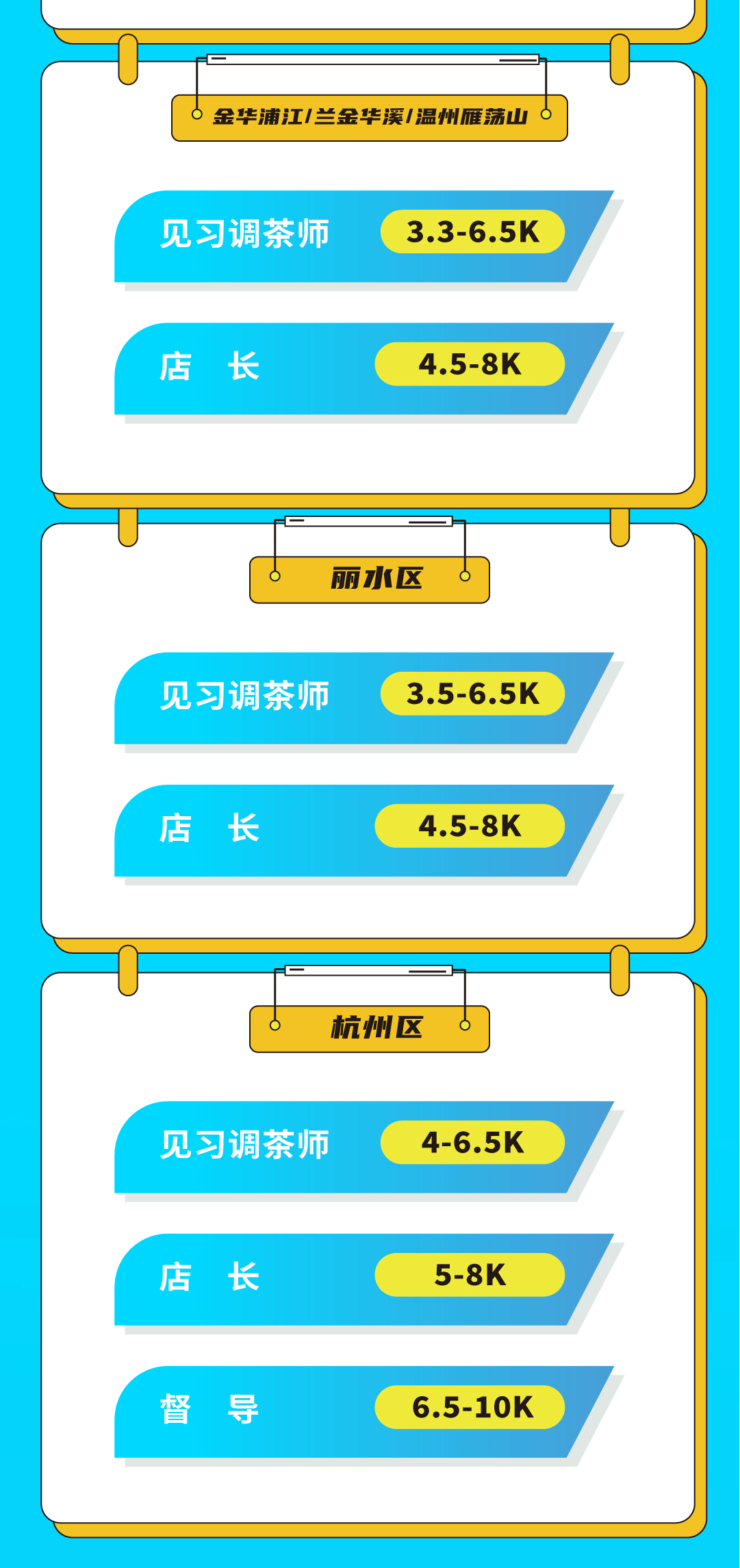 PA电子奶茶招聘