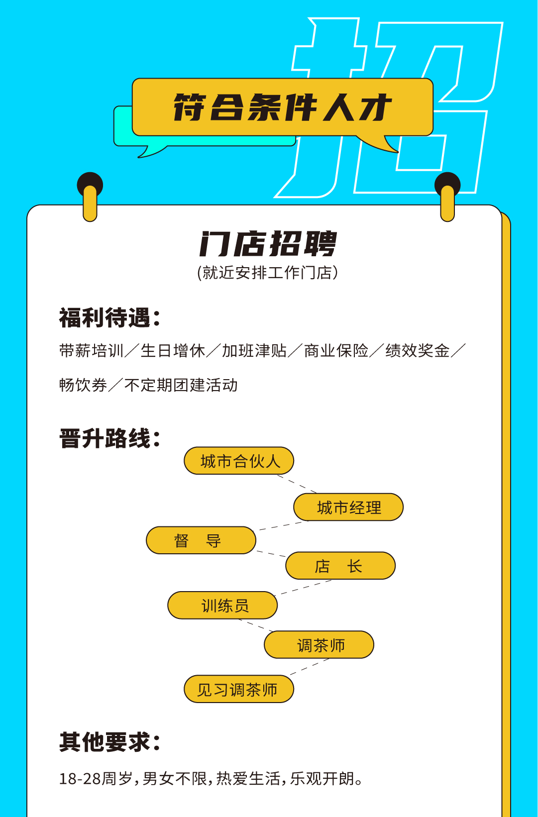 PA电子奶茶招聘