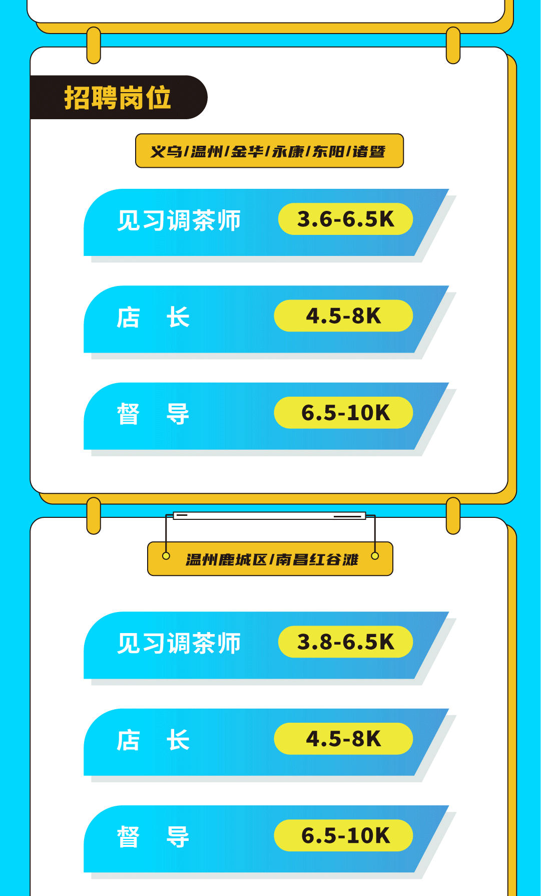 PA电子奶茶招聘